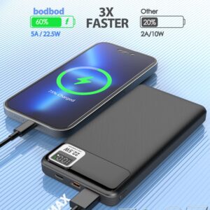 bodbod Portable-Charger-Power-Bank - 2 Pack 10000mAh Super Fast Charging Power Bank with USB C Portable Charger Battery for iPhone Apple Samsung Android Mobile Phone Travel Essentials