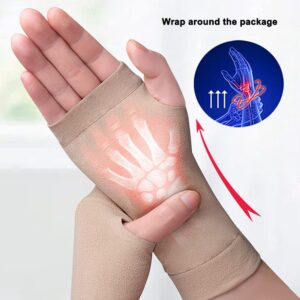 Wrist Thumb Support Compression Gloves (1 Pair), Breathable Wrist Brace Compression Sleeves with Soft Gel Pads for Tendonitis, Arthritis, Carpal Tunnel Splint for Relieve Hand Wrist Thumb Joint Pain