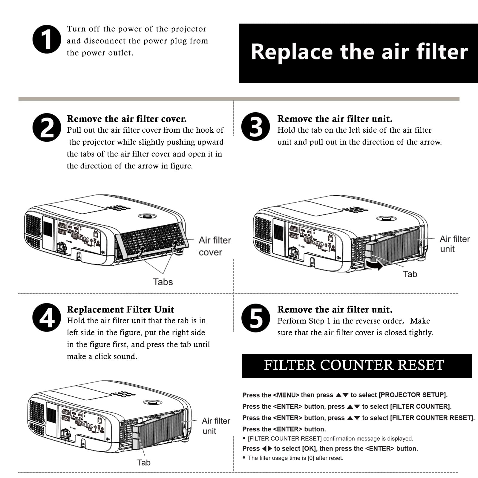 Greenafil ET-RFV410 Replacement Air Filter for Panasonic PT-VW540U, PT-VW540, PT-VX610E, PT-VX610U, PT-VX610, PT-VX615NE, PT-VX615N, PT-VZ580E, PT-VZ580U, PT-VZ580, PT-VZ585NE, PT-VZ585N