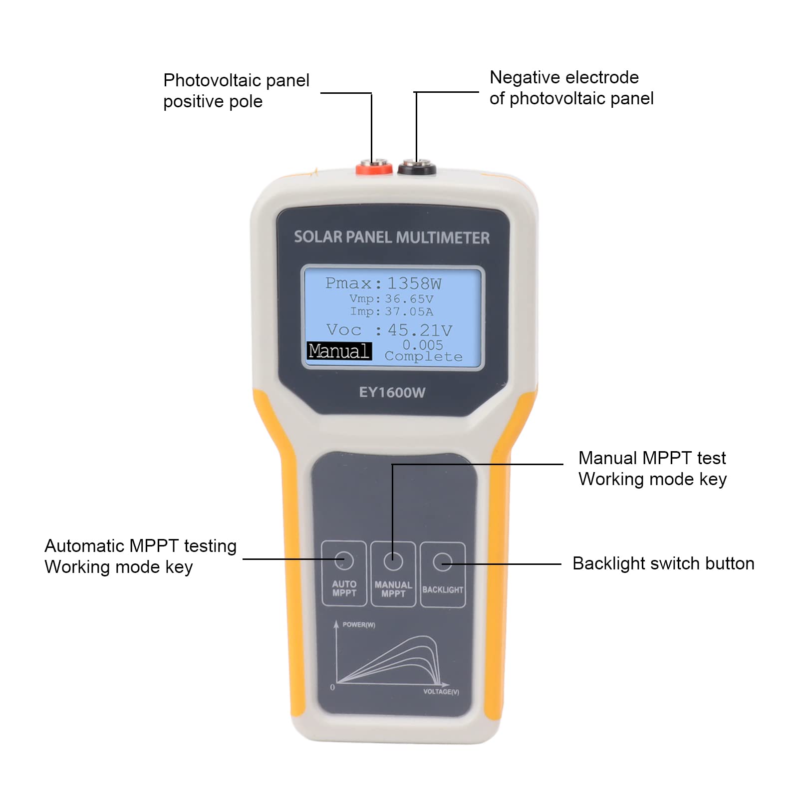 Solar Panel Tester Photovoltaic, 1600W Multimeter Portable Insulation Tester with Ultra Clear LCD Clear Backlight Photovoltaic Panel Multimeter for Laboratories Factories Radio Enthusiasts