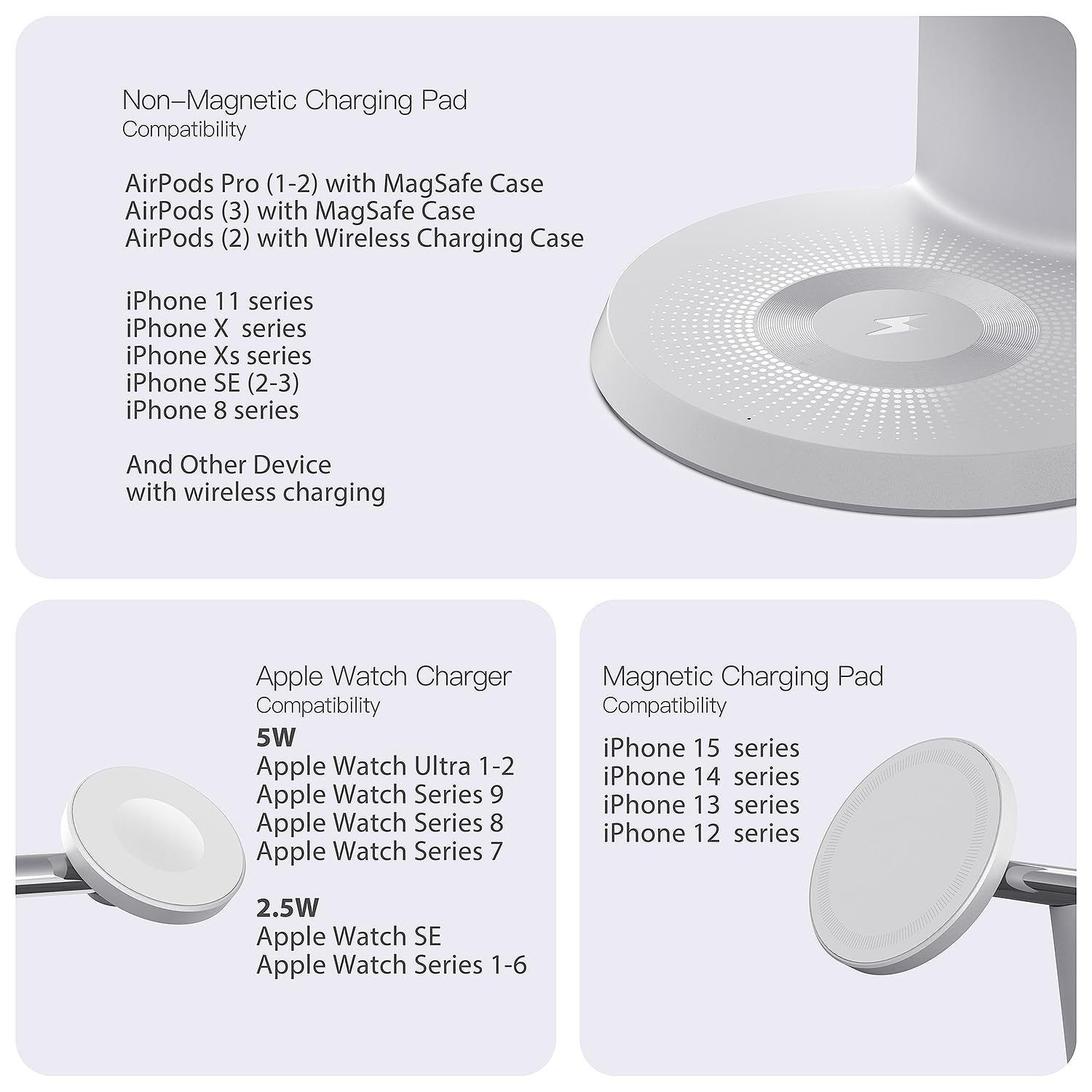 3 in 1 Charging Station for Apple Devices,Mag-Safe Charger Stand Fast Charging,Wireless Charger for iPhone 15/14/13/12 Series,Apple Watch Series 1-9/Ultra,AirPods Pro(30W USB Charger Included)