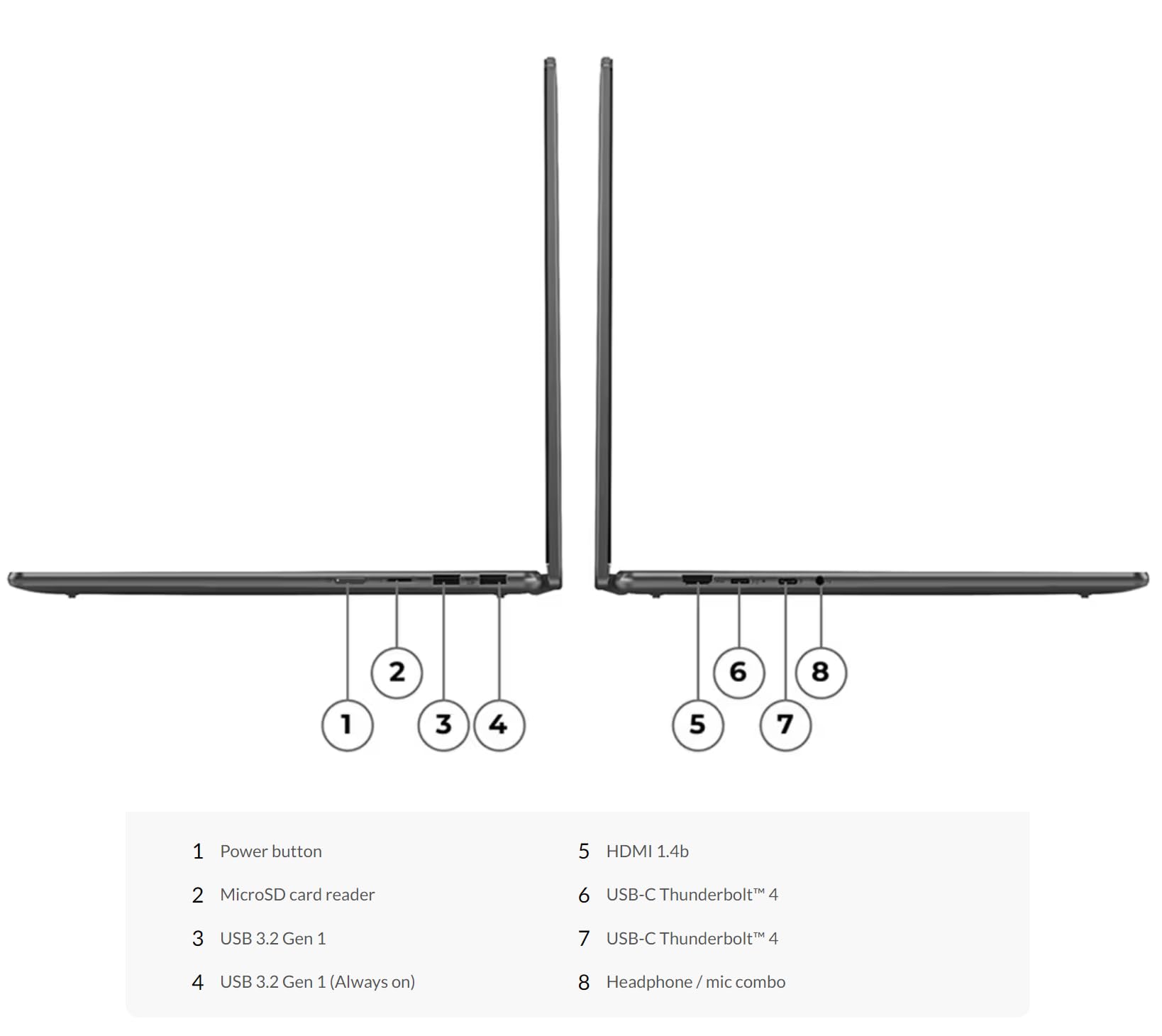 LENOVO Yoga 7I 16" WUXGA 16:10 2 in 1 Touch-Screen Laptop Intel CORE I5-1335U (Beats i7 1260U) 2xThunderbolt Fingerprint Reader Storm Grey Win11 W/HDMI (8GB RAM | 512GB PCIe SSD)