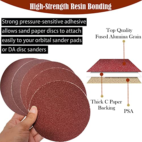 SACKORANGE 38 PCS Sander Belt Set- 8 PCS 4 x 36 Inch Aluminum Oxide Sanding Belts - 60, 80, 120, 150 Grit + 30 Pieces 6 Inch Self Stick Aluminum Oxide Sanding Disc (4x36"+6" Disc)