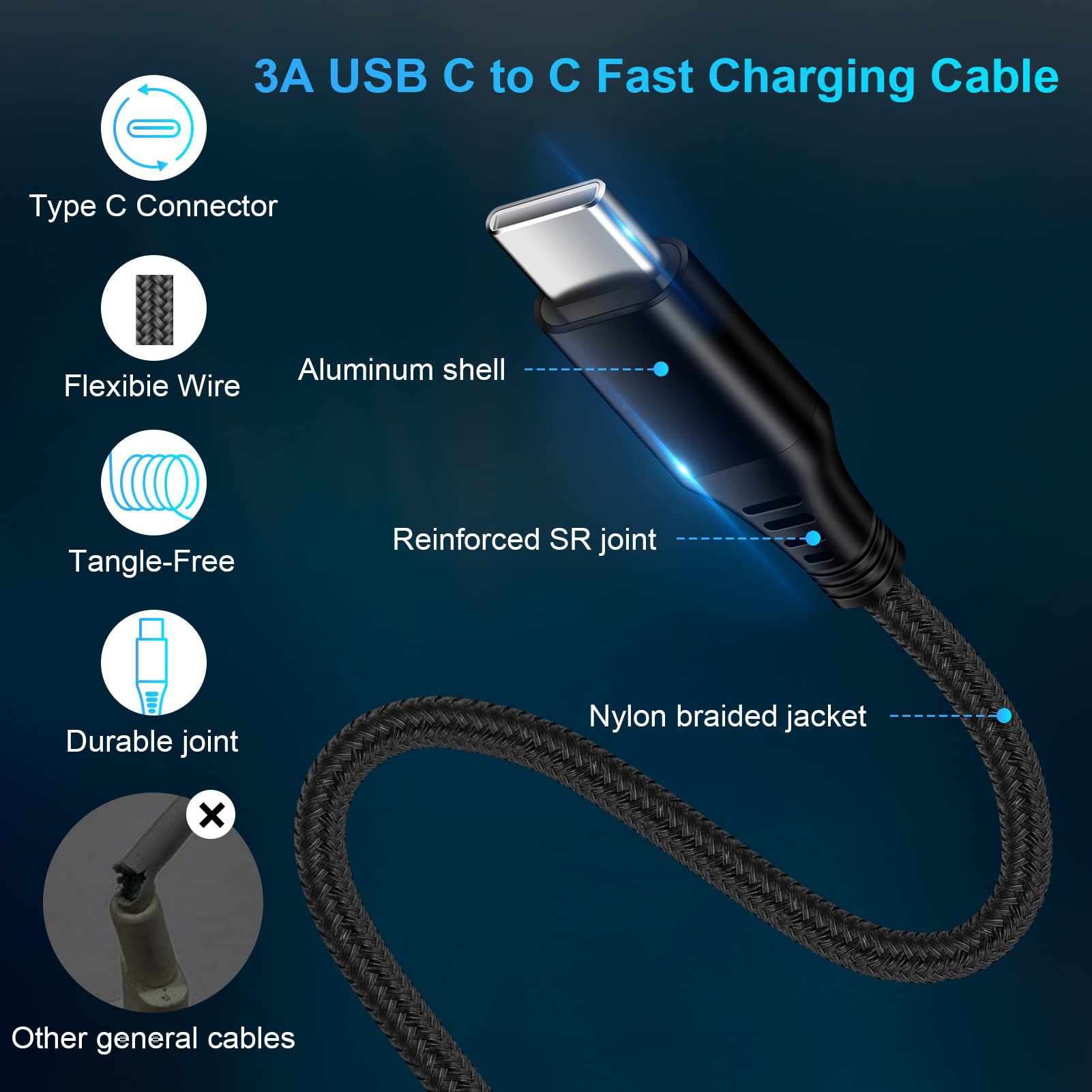 Type C Android Charger Super Fast Charging Block for Samsung Galaxy A15 A14 5G A54 S24 S23 Ultra S22 S21 S20 S10 A03S,48W Dual Port Car Adapter Quick Charger USB C Wall Charger with 3+6FT USB C Cable