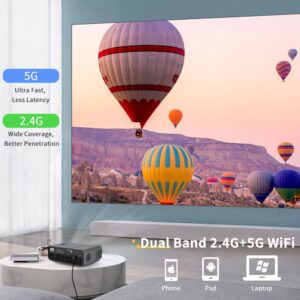 Projector 4K Supported,Native 1080P Wireless Smart Projector with 5G WiFi and Bluetooth,10000LM Video Gaming Projector with 2+16G Android TV,4D/Auto Keystone,Zoom for Phone,Tablet,PC,TV Stick,Laptop