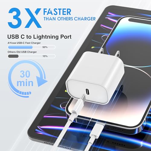 for iPhone Charger Fast Charging MFi Certified USB C for iPhone Charger Block with iPhone Charging Cord 4Pack USBC Lightning Cables for iPhone 14/13/12/11/X/SE/8/7/Pro Max/Pro/Mini/Plus