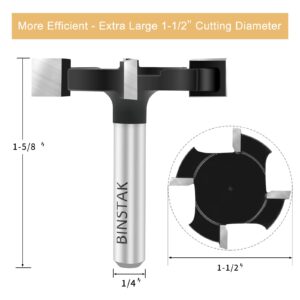 BINSTAK CNC Spoilboard Surfacing Router Bit 1/4 Inch Shank, Extra Large 1-1/2 Inch Cutting Diameter, Slab Flattening Router Bit Planing Bit Wood Planing Bit Dado Planer Bit(Carbide-4 Wings)