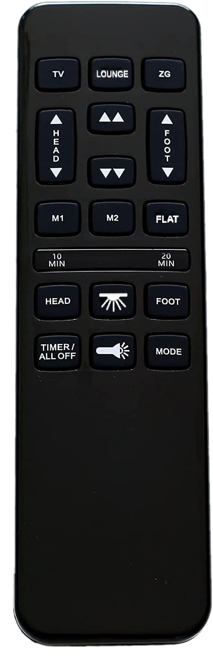 Richmat Wireless Remote Control Replacement Model HJH55 for Adjustable beds (#1)