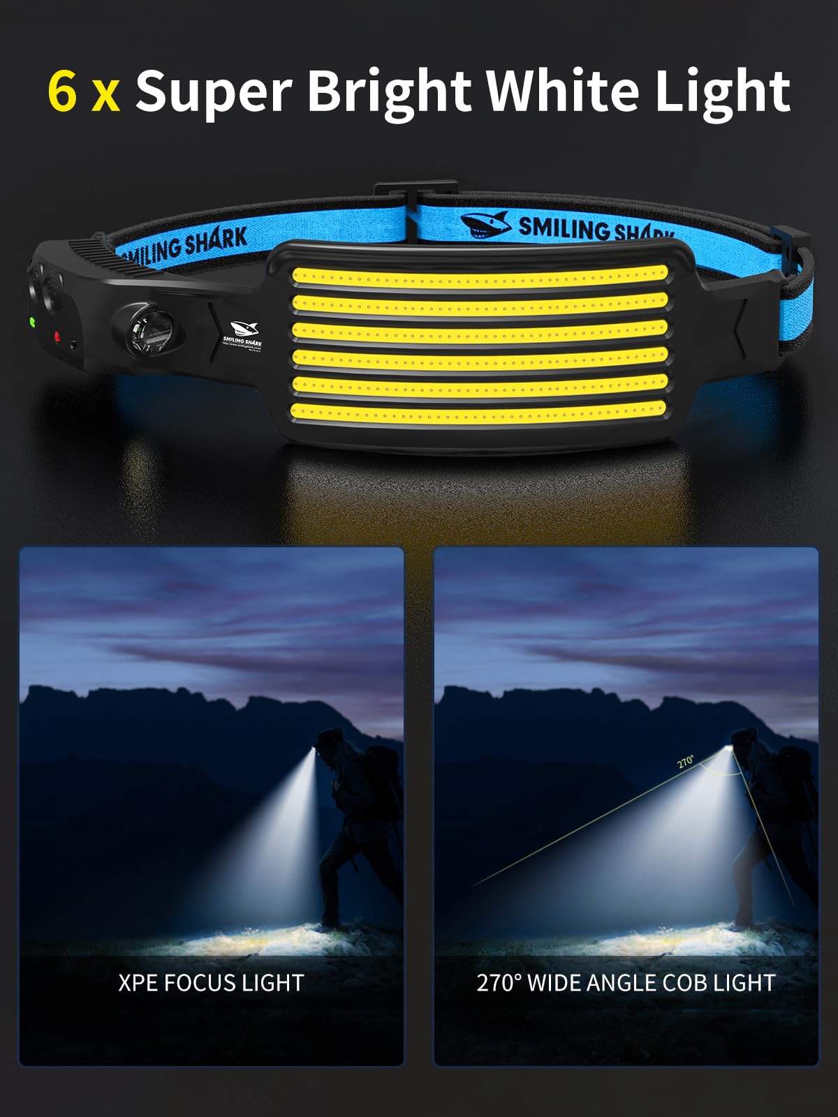 Smiling Shark Rechargeable Headlamp, 2 Pack Wide Angle 6*White Light The Brightest LED Head Lamp with Motion Sensor Waterproof Headlight for Camping Hiking Outdoor, Head-Light-LED-Lamp-Rechargeable