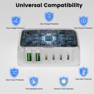 USB C Fast Charger,120W GaN 6 Ports USB Charging Station Hub Block Multiple Devices,USB C Charger Power Strip Adapter 4Type-C and 2USB A Compatible with iPhone 14 13 12 11 Pro Max Pixel Note Galaxy