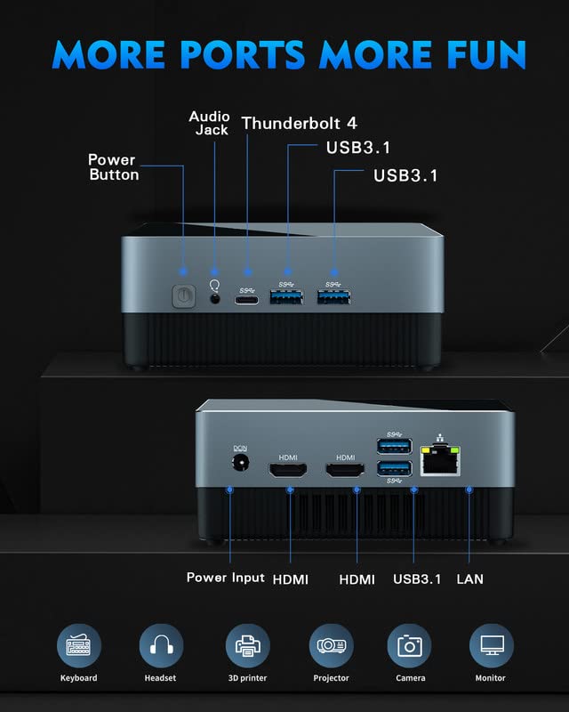 MOMENTPLUS Mini PC 16GB RAM 512 GB SSD Micro PC with 4K HDMI Dual Band WiFi 6 Bluetooth 5.2 Thunderbolt 4 Auto Power On Home Office Use