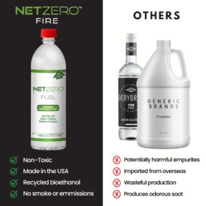 NETZERO Premium Bioethanol Fuel for Ventless Fireplaces, Fire Pit, Stoves and Burners Clean Burning, Sustainable Fuel, 1 Liter Bottle (Pack of 3)