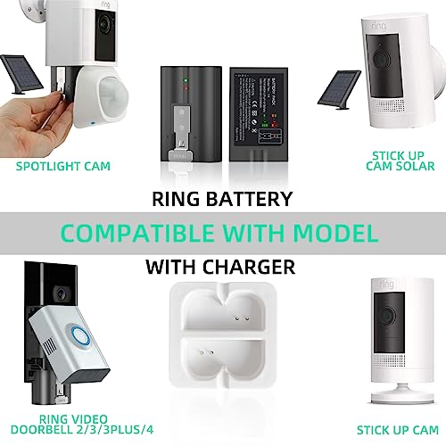 YUELAN Ring 6040mAh Replacement Battery with Charging Station, Solar Stick Up Camera (2nd & 3rd Gen) Video Doorbell 2/3/4/3 Plus & Spotlight Outdoor Camera