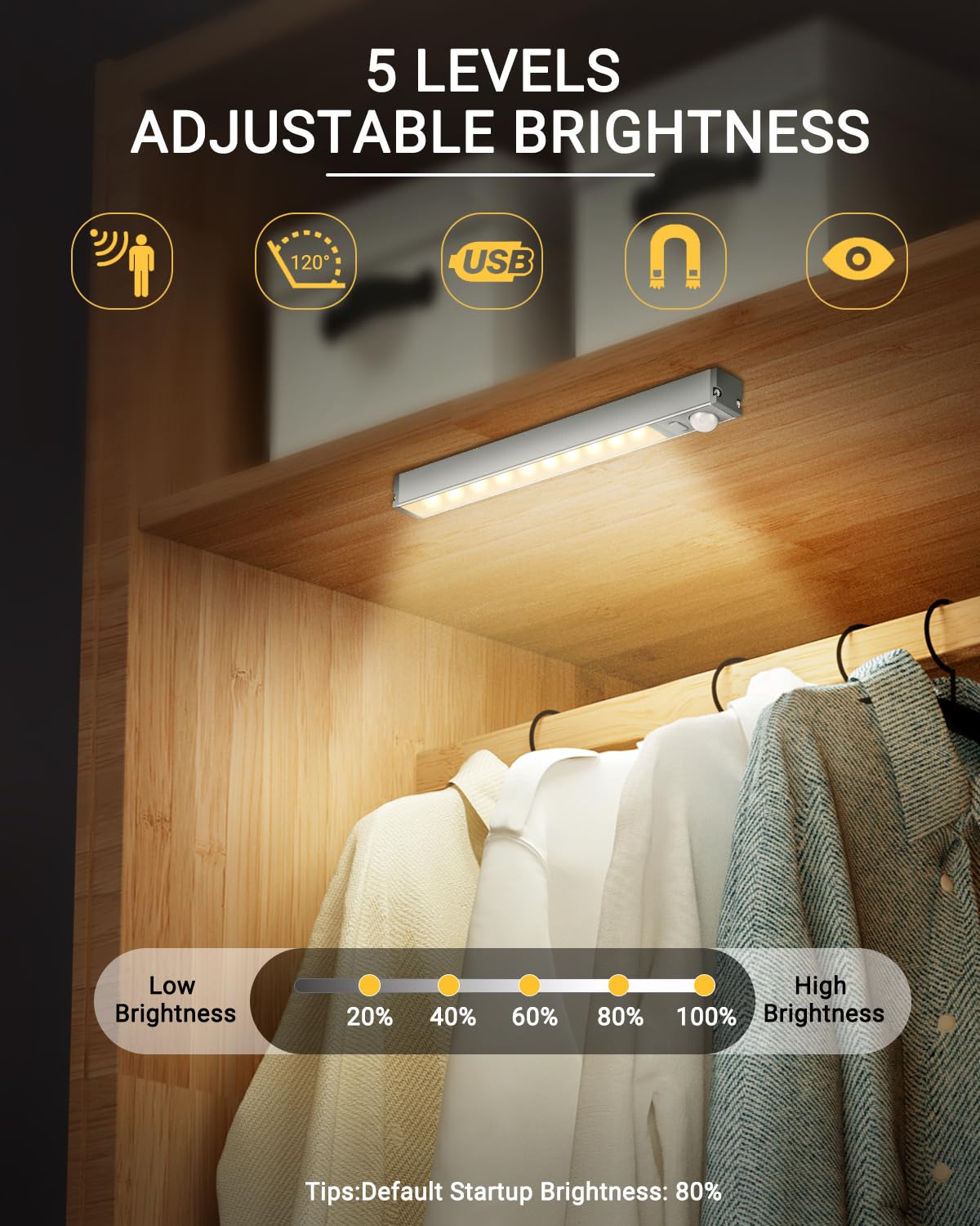 LOFTER-pro Under Cabinet Lights, LED Motion Sensor Light, USB-C Rechargeable 10 LED Closet Lights Wireless Magnetic Stick-Anywhere Night Light for Kitchen, Wardrobe, Closets, Cupboard, Stairs