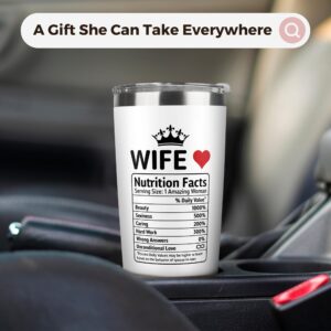 Gifts for Wife - Wife Gifts, Gifts for Her - Wedding Anniversary for Wife, Wife Birthday Gift Ideas, Mothers Day Gifts for Wife, Valentines Gifts for Her - I Love You Gifts for Her - 20 Oz Tumbler