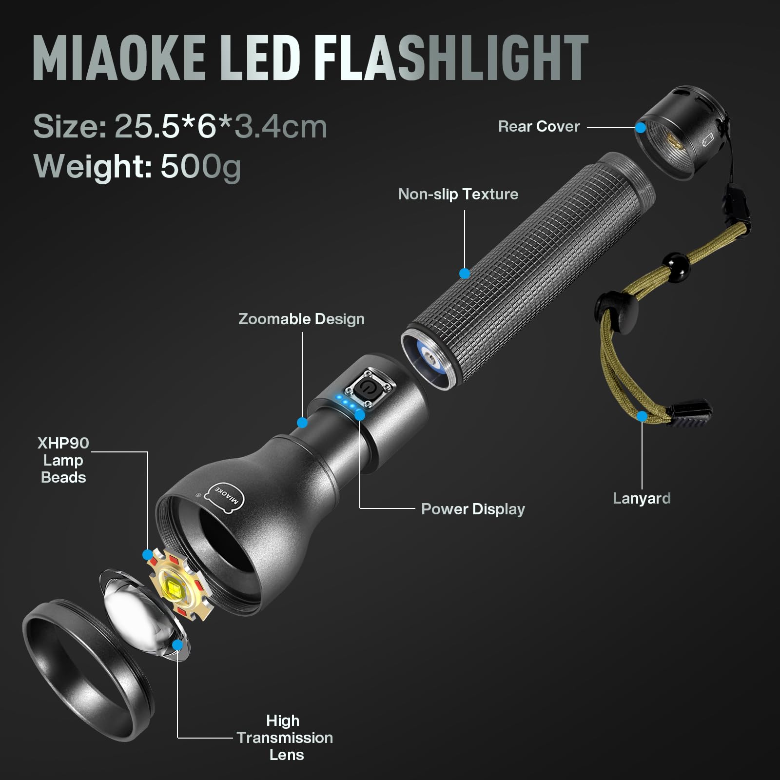 MIAOKE 250,000 Flashlights High Lumens, IPX7 & Zoomable XHP-90 Led Super Bright Rechargeable Flashlight with 3 Lighting Modes, Flashlights for Home, Hunting, Camping, Emergencies-Best Gift for Man