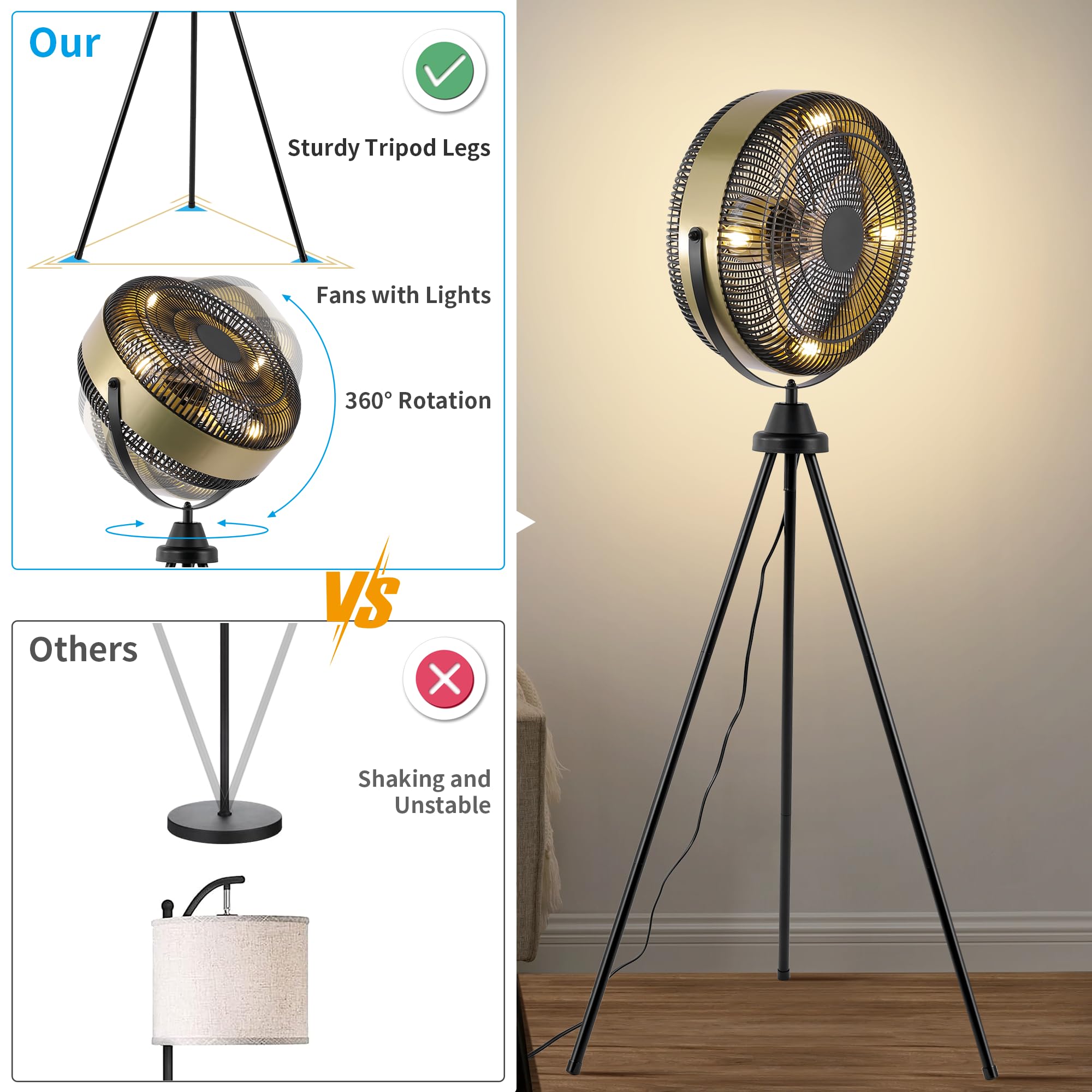 REDSTAR Tripod Floor Lamp with Fan, Mid Century Standing Modern Design Studying Lamp with Light for Living/Study Room, Bedroom and Office, with E12 Base