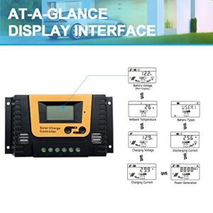 SOGTICPS 40A Charge Controller, PWM Solar Intelligent Controller Fit for Max 1920W Solar Power 12V 24V 36V 48V Lithium/AGM/Gel/Flooded Battery