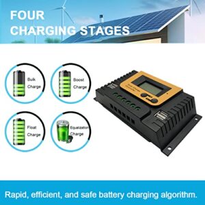 SOGTICPS 40A Charge Controller, PWM Solar Intelligent Controller Fit for Max 1920W Solar Power 12V 24V 36V 48V Lithium/AGM/Gel/Flooded Battery