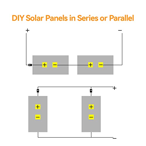 Soshine 10pcs Small Solar Panels - 1.8w 5.5v Mini Solar Panels with High Performance Monocrystalline for Solar Light,Science Project