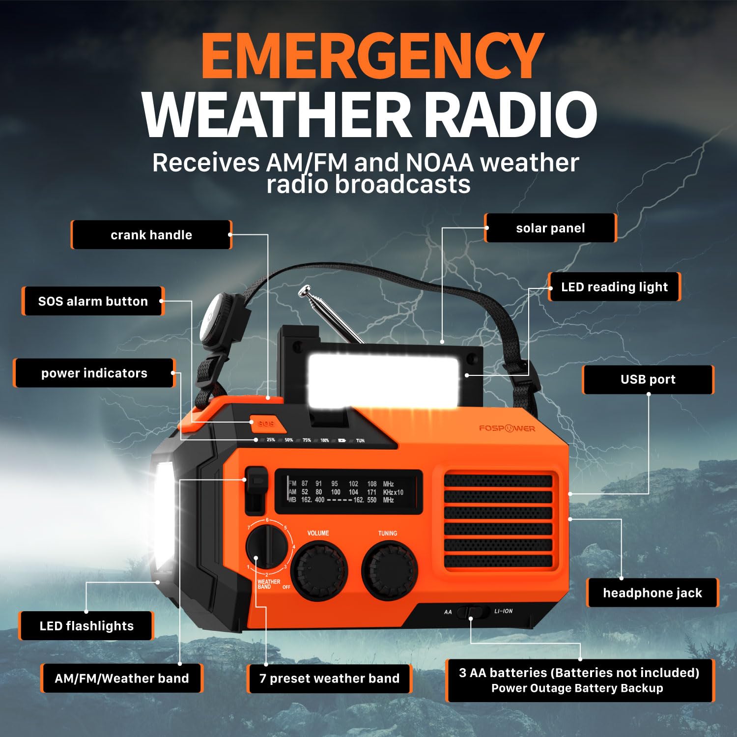 FosPower Emergency Weather Radio (Model A6) NOAA/AM/FM with 18500mWh Portable Power Bank, USB/Solar/Hand Crank Charging, Battery Operated, SOS Alarm & Flashlight for Indoor/Outdoor Emergency