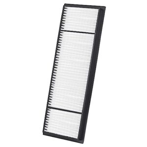 Litance ELPAF60 V13H134A60 Projector Air Filter for Epson EB-720 EB-725W EB-725Wi EB-735F PowerLite 720 725W 750F 755F L200SW L200SX L200W L200X L250F L255F Pro EX10000 Brightlink 725Wi 735Fi Filter