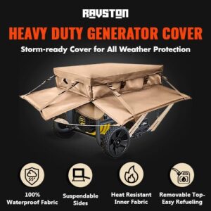 Generator Cover while Running with Inbuilt Frame for 3500w-12000w Generators 100% Waterproof Heavy Duty Portable Generator Enclosure Tent to Run in All Weather- 3 Layers Protection || 1 Year Warranty