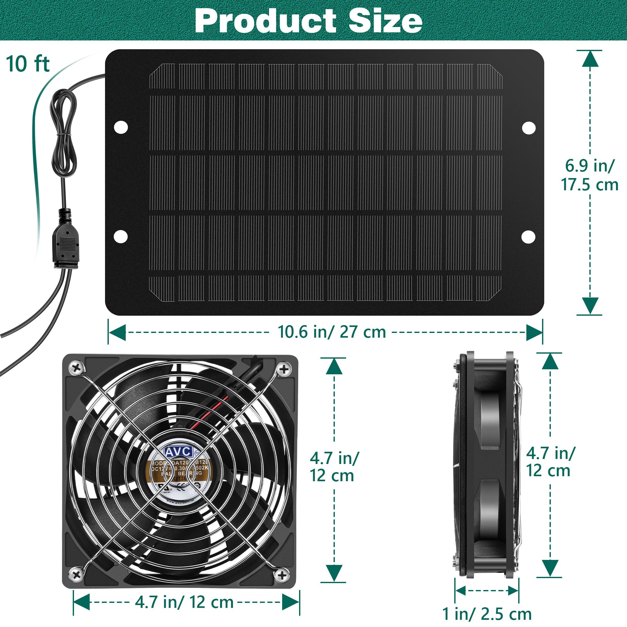 Gulfmew Solar Powered Waterproof Fan Kit, 10W Solar Panel with 2 Pcs High Speed Exhaust Fan, DIY Cooling System for Chicken Coop, Small Greenhouse, Dog House, RV, Shed, Gable, Attic