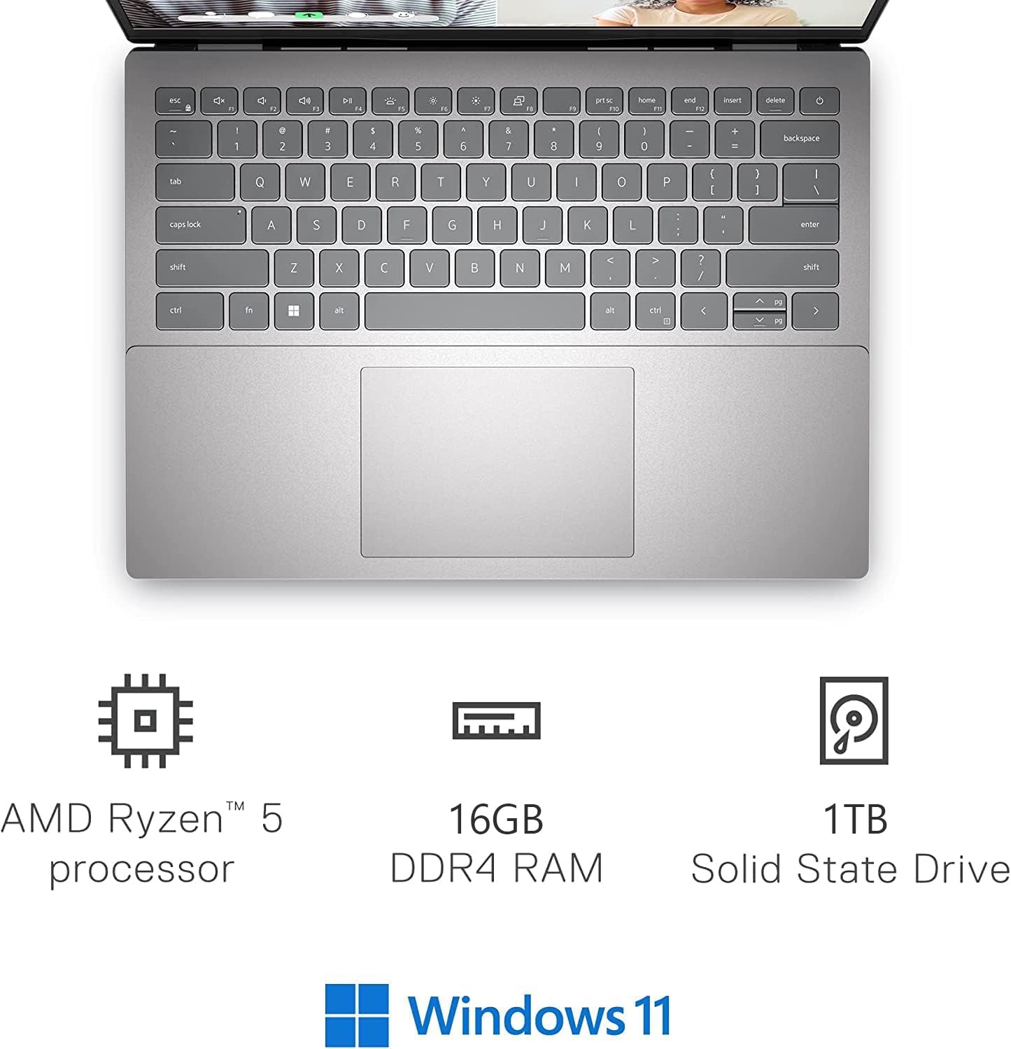 Dell Inspiron 14 Inch FHD Touchscreen Business Laptop, AMD Ryzen 5 5625U (6 Cores, Up to 4.3Ghz), 16GB RAM, 1TB SSD, Windows 11 Pro, Backlit Keyboard, Fingerprint Reader, Silver