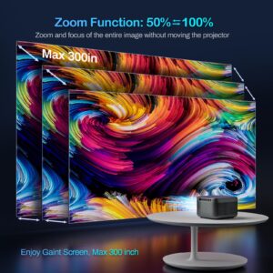 [Electric Focus]OTOUCH Projector Native 1080P 18000LM WiFi 6 Bluetooth 5.2 Projector 4K Support 4P/6D Keystone/50% Zoom/Phone Mirror/HiFi Speakers/Tripod/300''/Portable Case for Home/Outdoor 2024 New