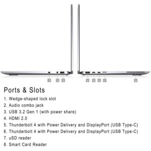 Dell Latitude 9520 2-in-1 15" Touchscreen FHD Business Laptop, Intel i5-1145G7 (Beat i7-1065G7), 16GB LPDDR4X RAM, 256GB PCIe SSD, WiFi 6, Bluetooth 5.1, Fingerprint, Backlit Keyboard, Windows 11 Pro