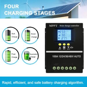 SOGTICPS 100A MPPT Solar Charge Controller 12V 24V 36V 48V LCD Display Battery Intelligent Regulator Max 100V Input Dual USB for Lead-Acid/Lithium…