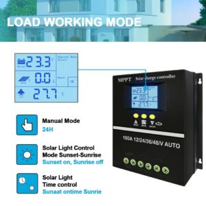 SOGTICPS 100A MPPT Solar Charge Controller 12V 24V 36V 48V LCD Display Battery Intelligent Regulator Max 100V Input Dual USB for Lead-Acid/Lithium…