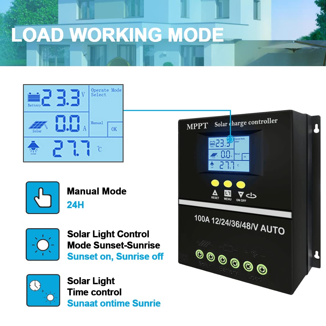 SOGTICPS 100A MPPT Solar Charge Controller 12V 24V 36V 48V LCD Display Battery Intelligent Regulator Max 100V Input Dual USB for Lead-Acid/Lithium…