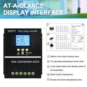 SOGTICPS 100A MPPT Solar Charge Controller 12V 24V 36V 48V LCD Display Battery Intelligent Regulator Max 100V Input Dual USB for Lead-Acid/Lithium…