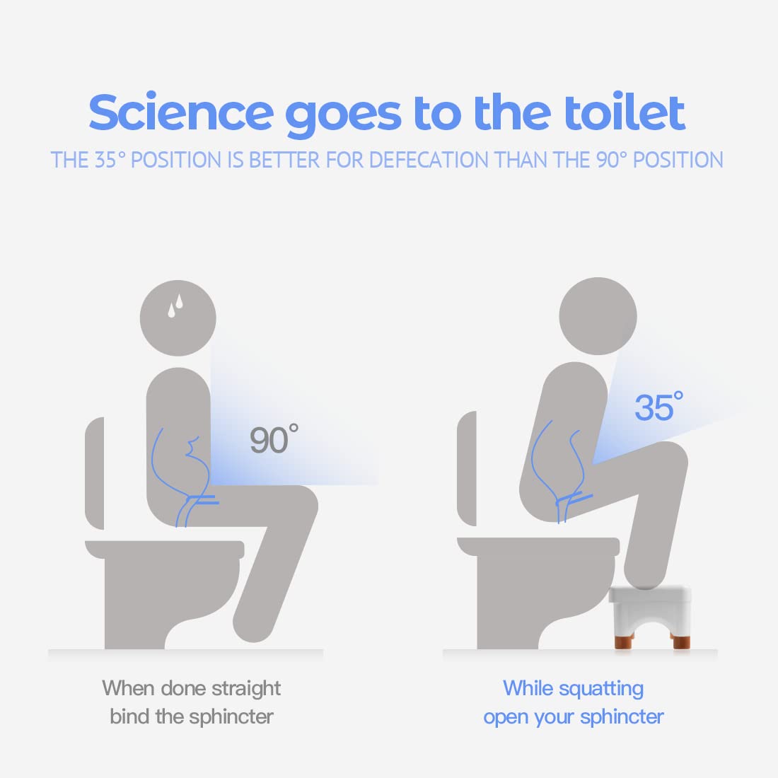 Poop Stool Toilet Stool Adults for Bathroom, 5.9" to 8.5" Adjustable Height Toilet Stool Squat Adult (White, Beechwood Feet)