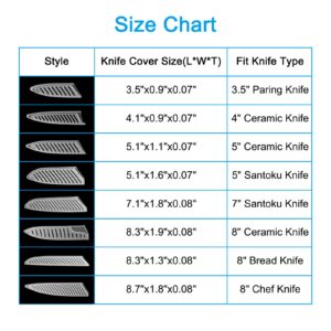 PATIKIL PP Safety Knife Cover Sleeves for 8" Chef Knife, 2 Pack Knives Edge Guard Blade Protector Universal Knife Sheath for Kitchen, White