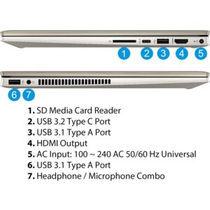 HP 2023 Pavilion 2-in-1 14" FHD Touch Screen Business Laptop, Intel Quad-Core i5-1135G7 2.4 GHz, 32GB DDR4, 1TB SSD, Fingerprint Reader, 8.5 Hours Battery, Bluetooth,WiFi, Windows 11 Pro, Gold,MarsPC