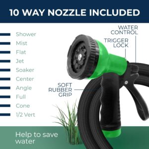 LightHose Garden Hose, NON-EXPANDABLE Garden Hose, Super Light Weight Hose, No Burst, 3/4 inch Solid Brass Connectors, 25 Ft, Black