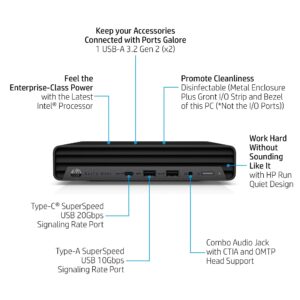 HP 2023 Elite Mini 800 G9 PC Business Desktop Computer, 12th Intel 16-Core i9-12900 up to 5.1GHz, 64GB DDR5 RAM, 2TB PCIe SSD, WiFi 6E, BT 5.2, Keyboard and Mouse, Windows 11 Pro, BROAG Cable