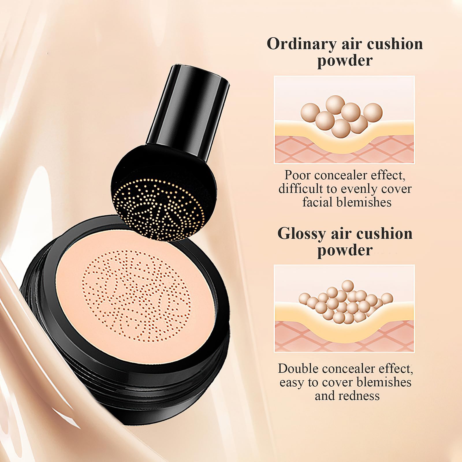 Mushroom Head Air Cushion CC Cream - BB Cream Foundation Makeup Moisturizing Concealer Long-Lasting, Cushion Foundation Full Coverage Self Adjusting for Mature Skin & All Skin Types (Buff Beige)