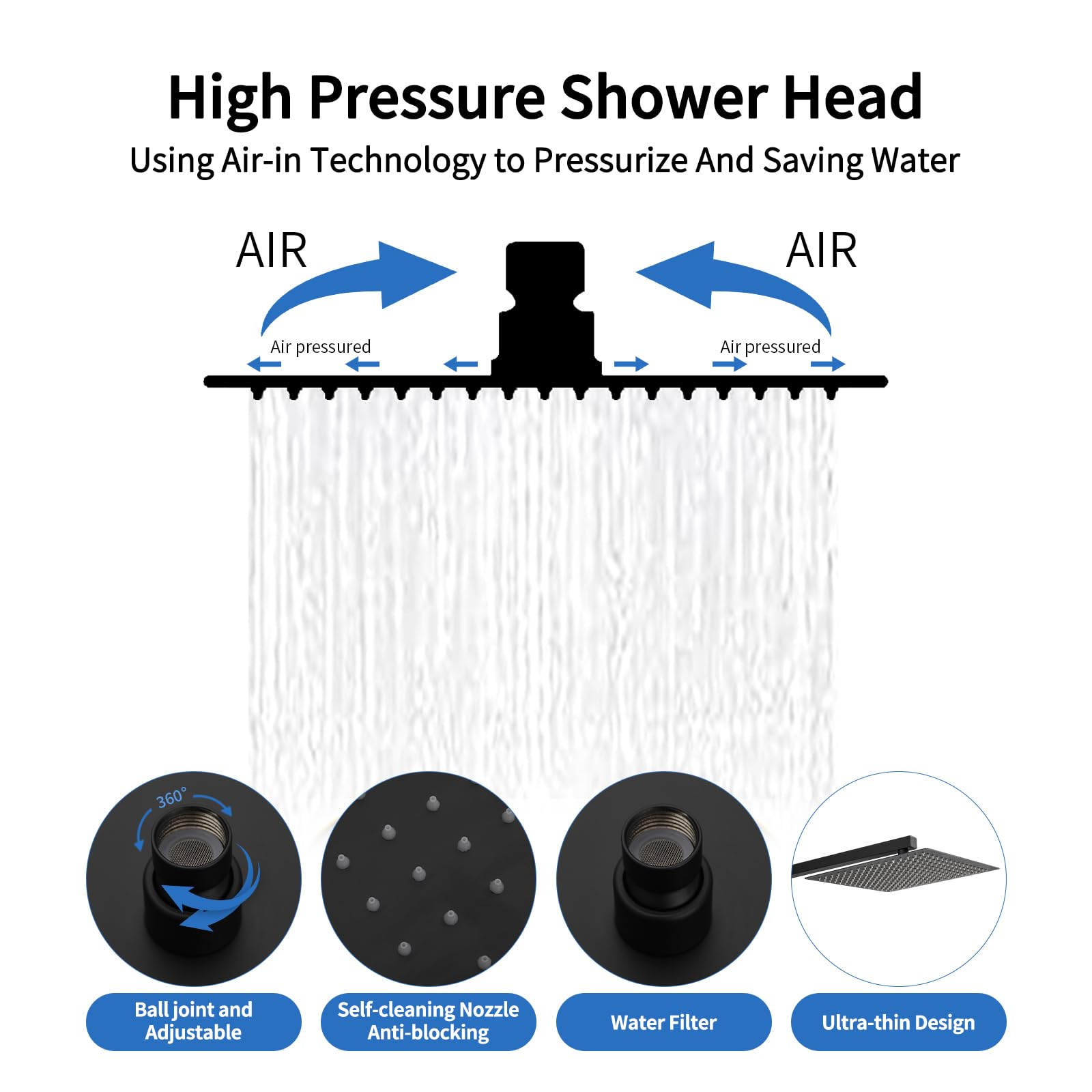 RUMOSE Matte Black Rainfall Shower System Fixture 12 Inch High Pressure Square Shower Head with 2 in 1 Handheld Spray Wall Mount Brass Bathroom Shower Faucet Set with cUPC Certified Rough-in Valve