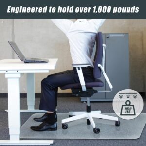 SHAREWIN Office Chair Mat for Carpet/Hardwood Floor- Tempered Glass Desk Chair Mat fo Office Home 1/5” Thick, Heavy Duty Under Desk Protector, Computer Gaming Chair Mat w/Anti-Slip Pads, 46” x 35”