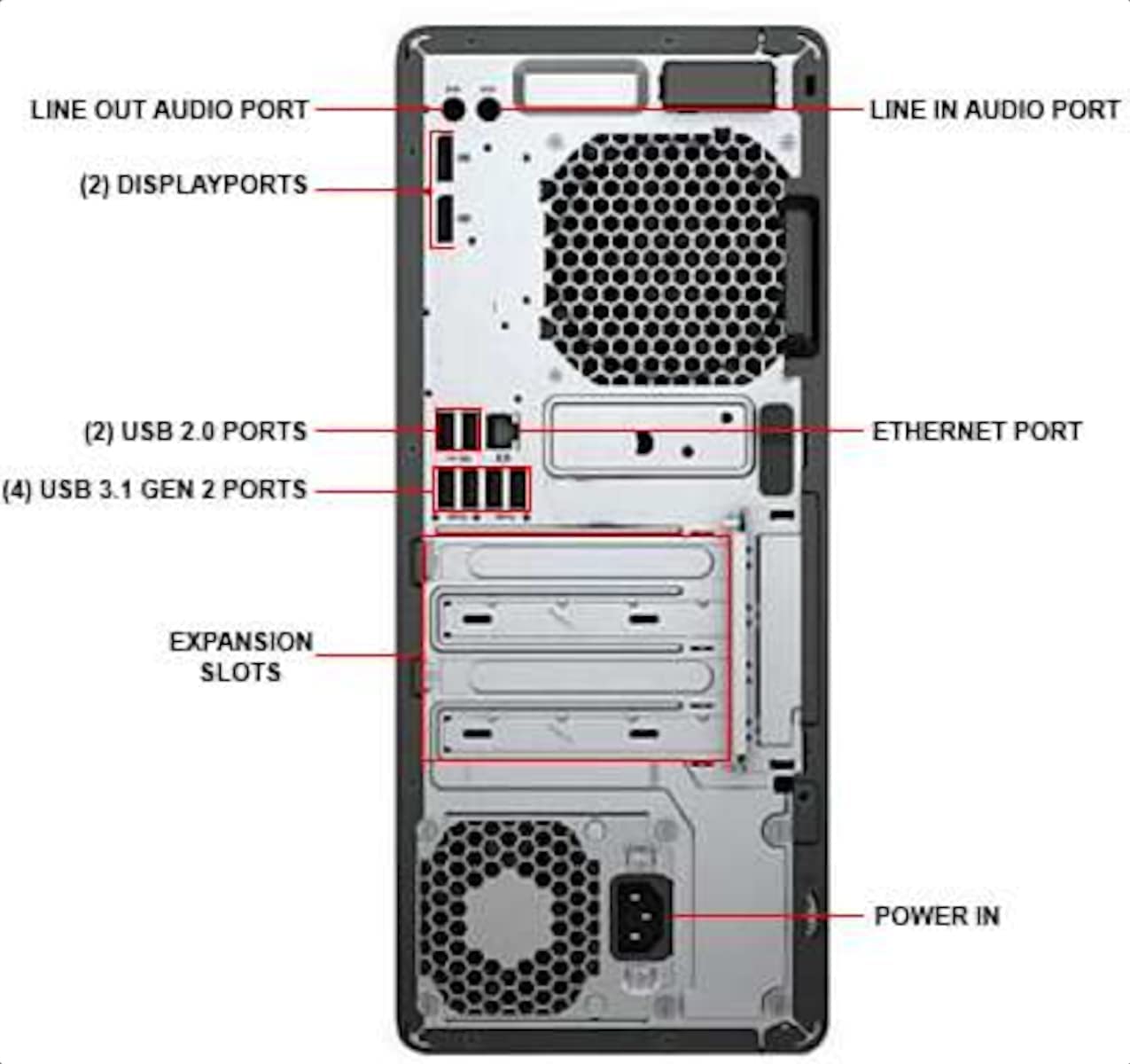 HP EliteDesk 800 G4 Tower PC | Intel Core i3-8100 | Intel UHD Graphics 620 | USB-C USB 3.1 | Windows 10 Pro