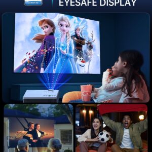[Eyesafe Display] Projector with WiFi and Bluetooth, ADEPTICO 450 ANSI 5G WiFi Native 1080P Portable Projector w/ Bag, 4K Support, Zoom, Outdoor Movie Mini Projector for iOS/Android/TV Stick/HDMI/USB