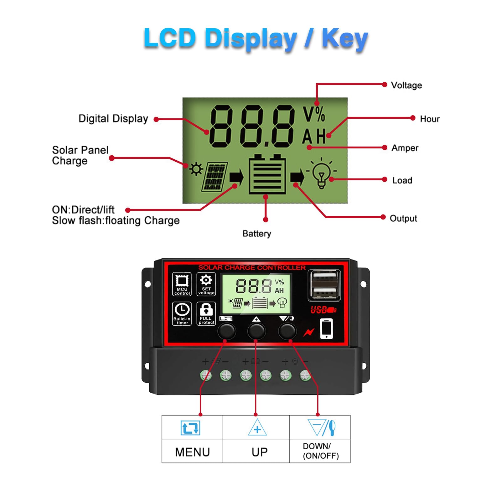 Himino 10A Solar Charge Controller,Solar Panel Battery Intelligent Regulator with USB Port Display 12V/24V (Black)