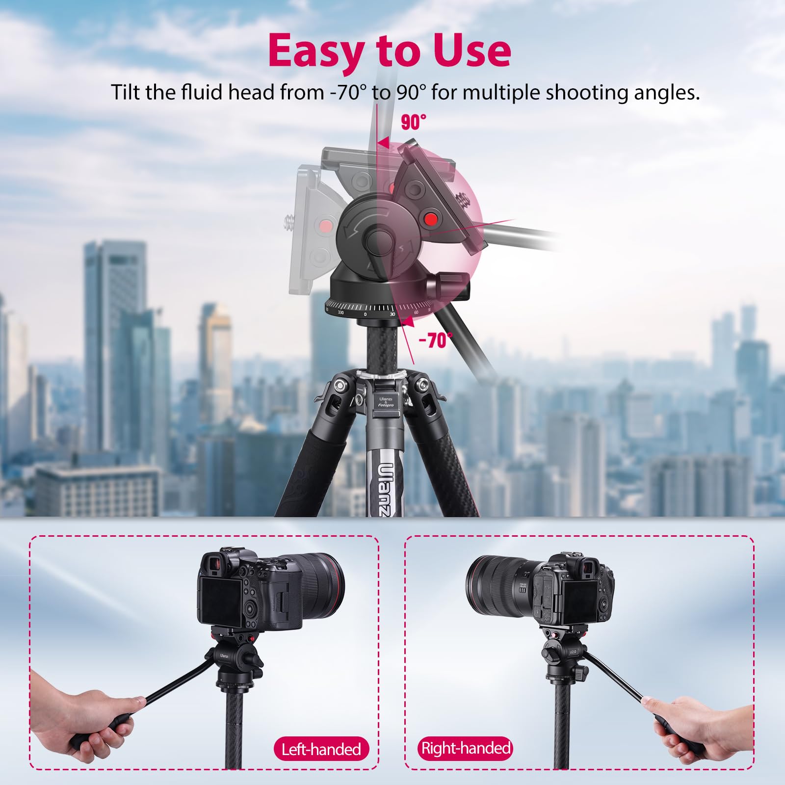 ULANZI U210 Tripod Fluid Head, Mini Pan Tilt Head w Handle,Built-in 1/4'' & 3/8'' Adapter, Panoramic Ball Head w Arca Swiss Quick Release Plate Lightweight for Compact Camera Load up to 11.02 lb/5kg