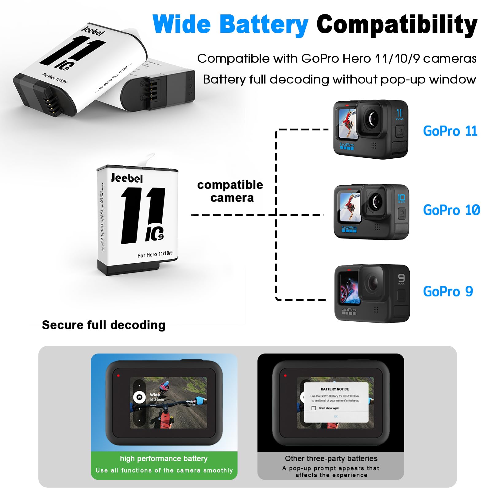 Battery Charger for GoPro HERO12/HERO11/HERO10/HERO9 Support Reverse Charging + 2 Pack Batteries Compatible with Original Gopro Hero 12/11/10/9 Camera