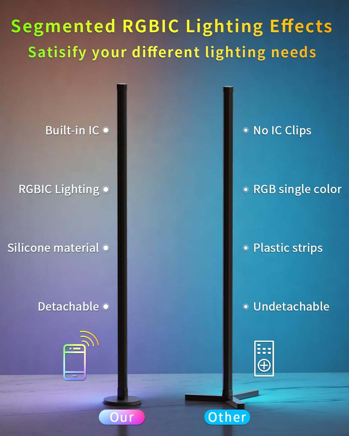 LPMYLMC Smart Floor Lamp Works with Alexa, Modern Led Floor Lamp with Remote, Voice & App Control, Music Sync, 16 Million Color Changing, Mood Lighting Smart RGB Floor Lamps for Living Room Bedroom…
