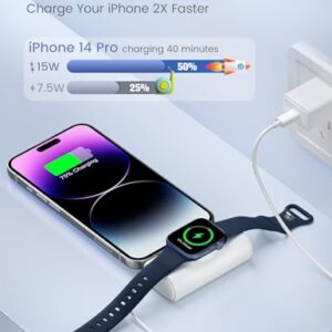 RORRY Mini Portable Charger for iPhone,5000mAh Small &Ultra-Compact 15W PD Fast Charging Power Bank Compatible with iPhone 14/13/12/11/XR/X/8 and Apple Watch Series 9/Ultra2/8/Ultra/7/6/5/4/3/SE